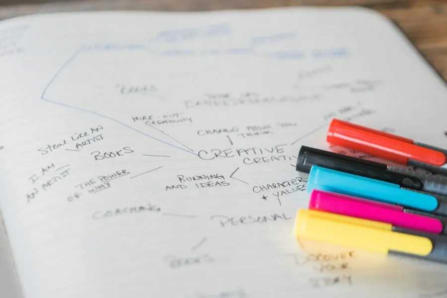 culture and ideas overview