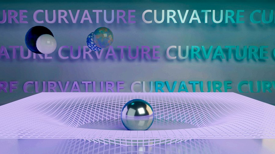 Photo perspective change guide experts data